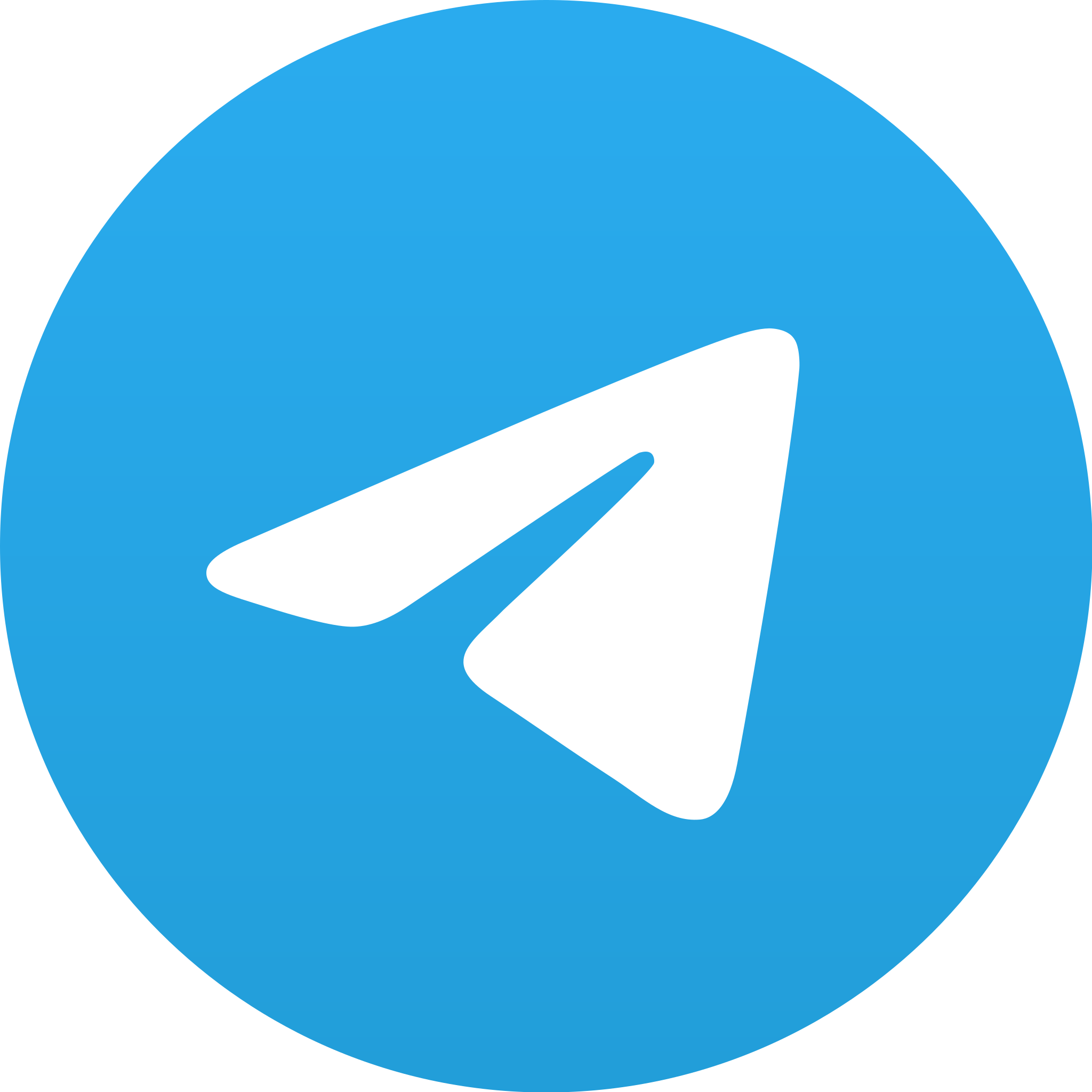 BVI Spring Regatta Telegram channel