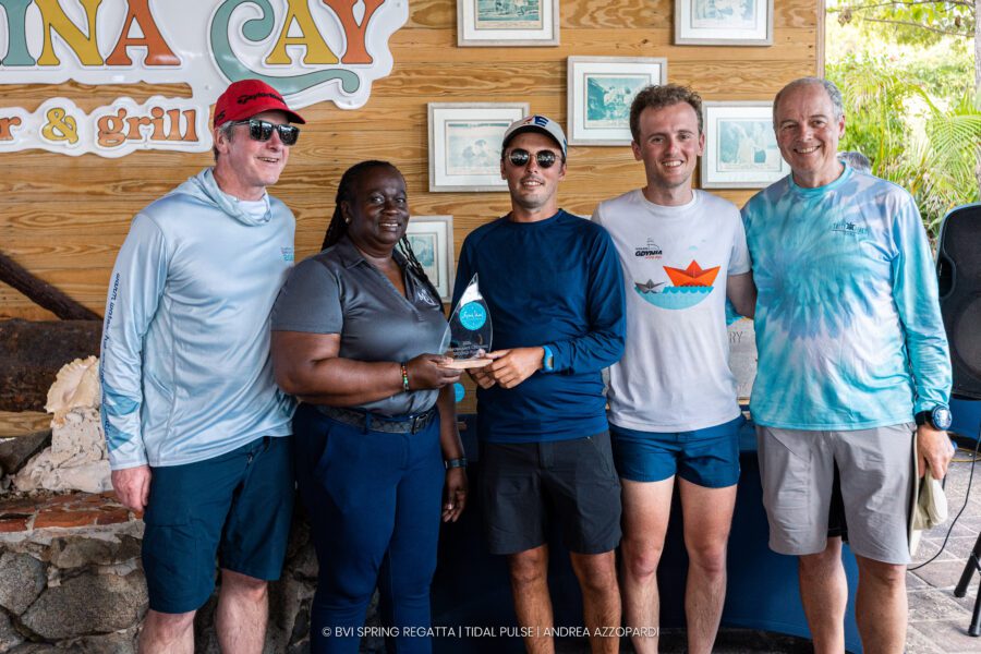 Scrub Island Invitational