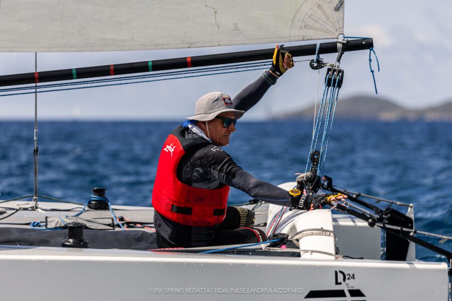 Scrub Island Invitational